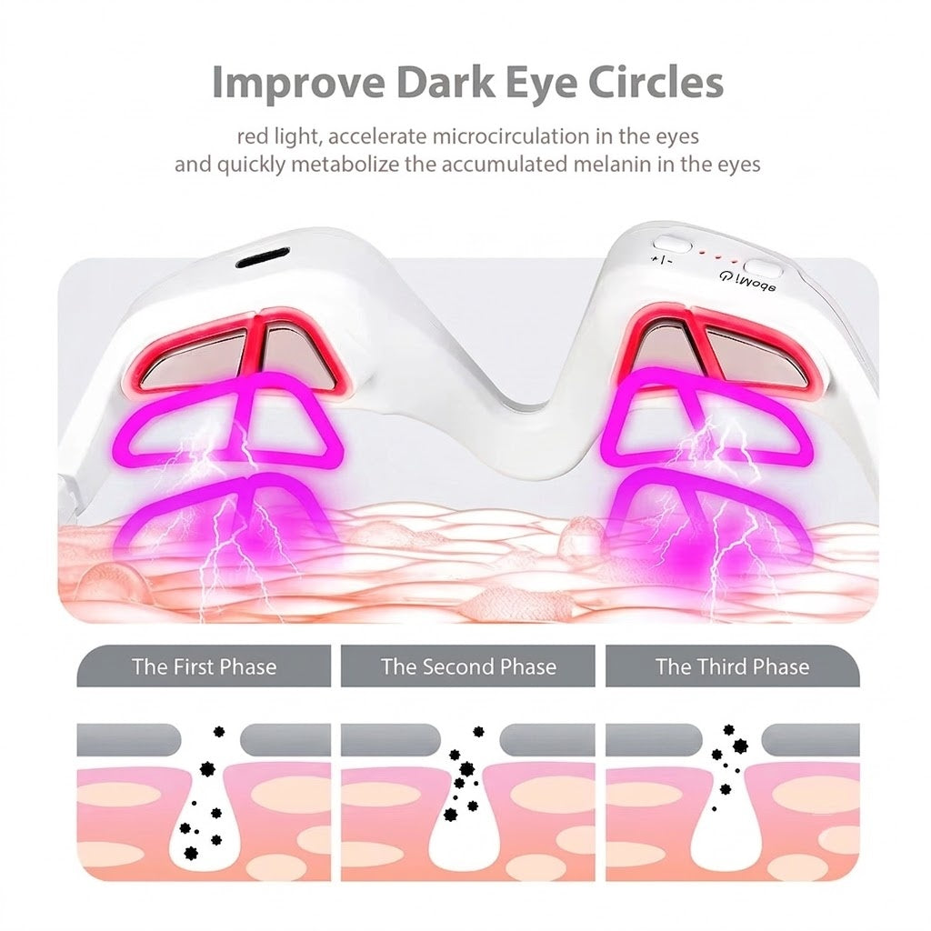 Red Light + EMS Eye Revitalizer