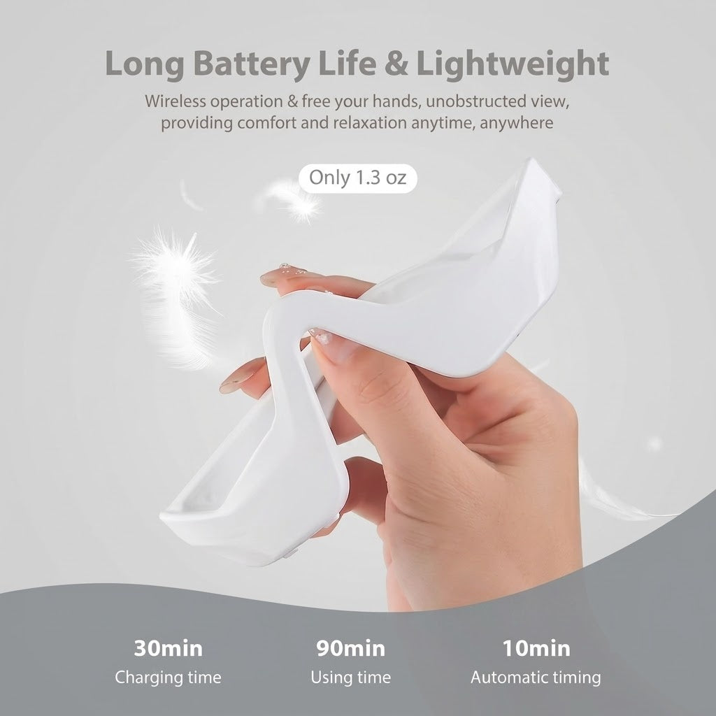 Red Light + EMS Eye Revitalizer