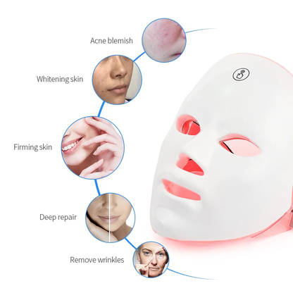 7-Color Light Therapy Mask